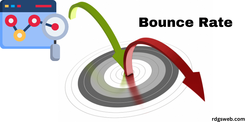 Bounce Rate