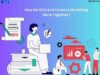 How Do SEO and Content Marketing Work Together? - Post Thumbnail